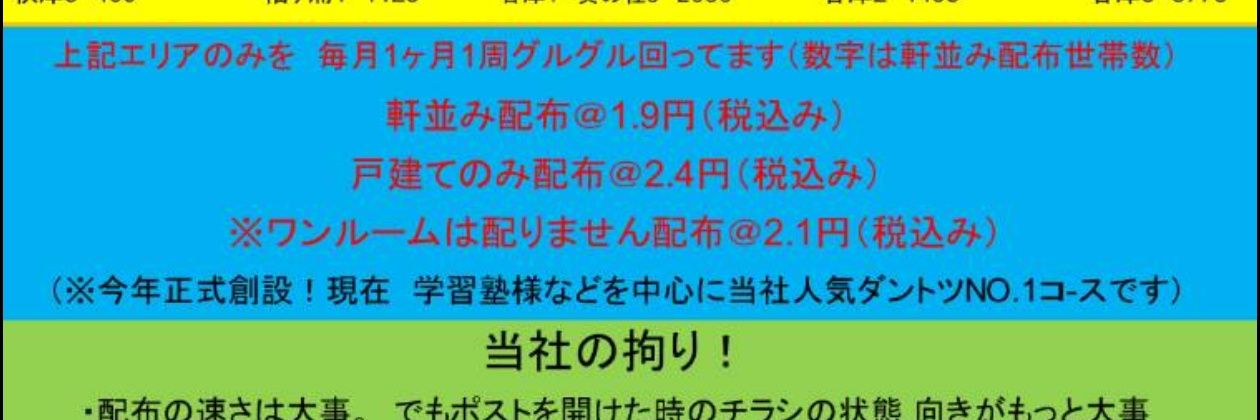 習志野市のポスティング業者 株式会社大慈弥商店's banner
