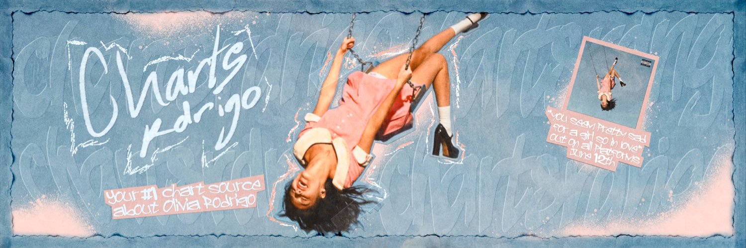 Olivia Rodrigo Charts's banner