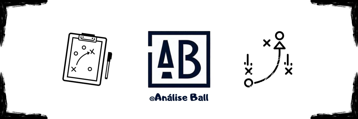 Análise Ball's banner