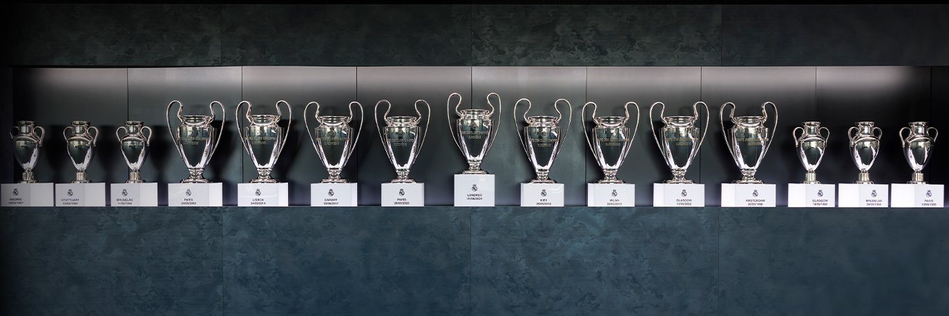 Real Madrid C.F. 🇧🇷🇵🇹's banner