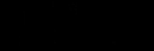 me's banner