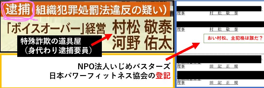 折原の暴露動画・秋田新太郎・ガーシー・特殊詐欺ボイスオーバー社・村松敬泰・NPO法人いじめバスターズ's banner