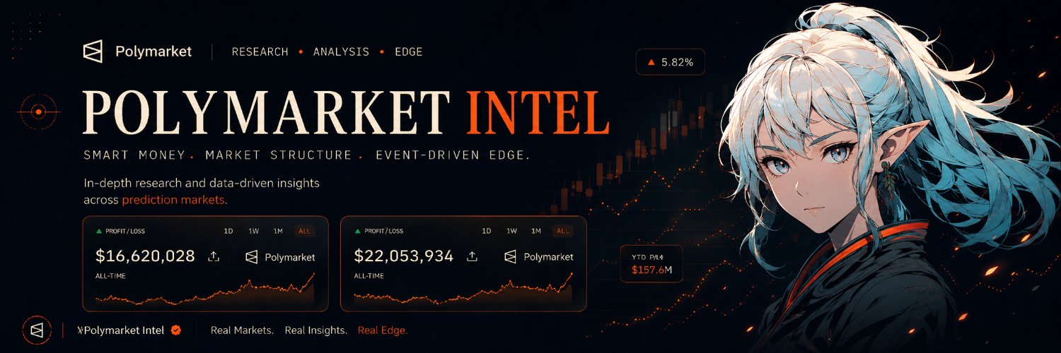 0x_Miko's banner