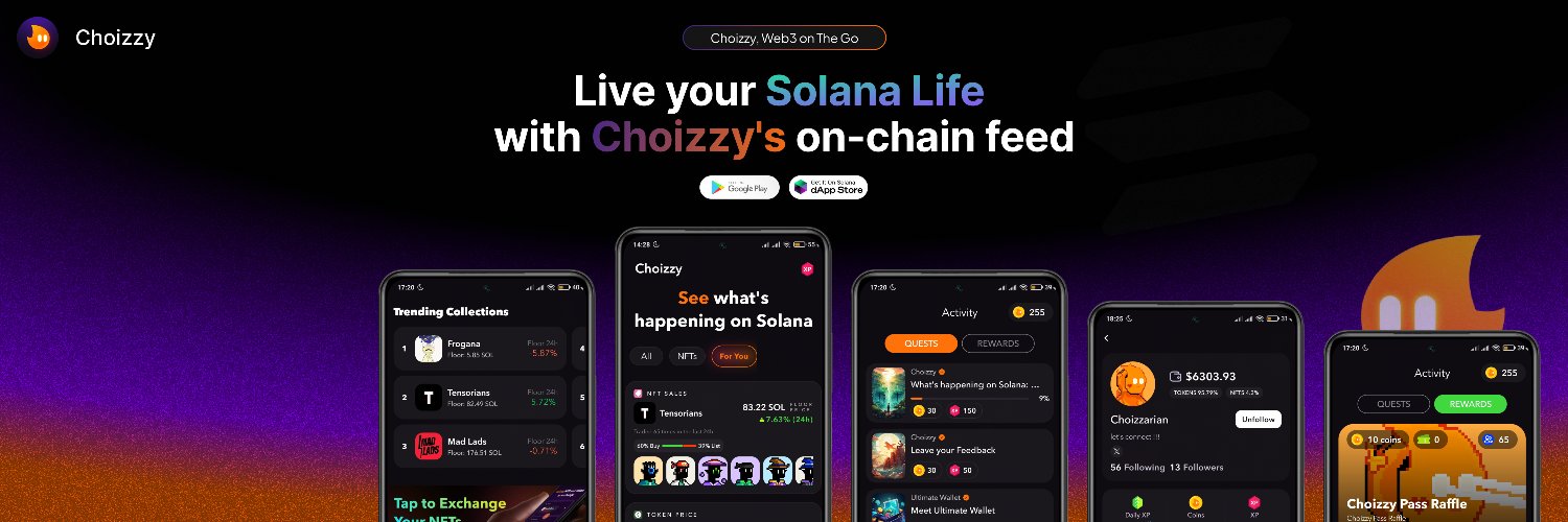 Choizzy's banner