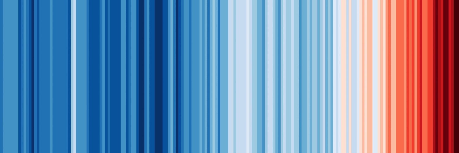Uros's banner