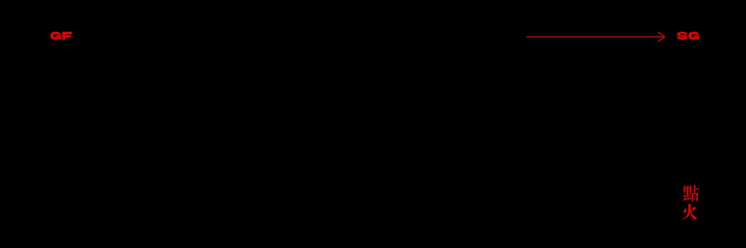 點火 : Reboot's banner