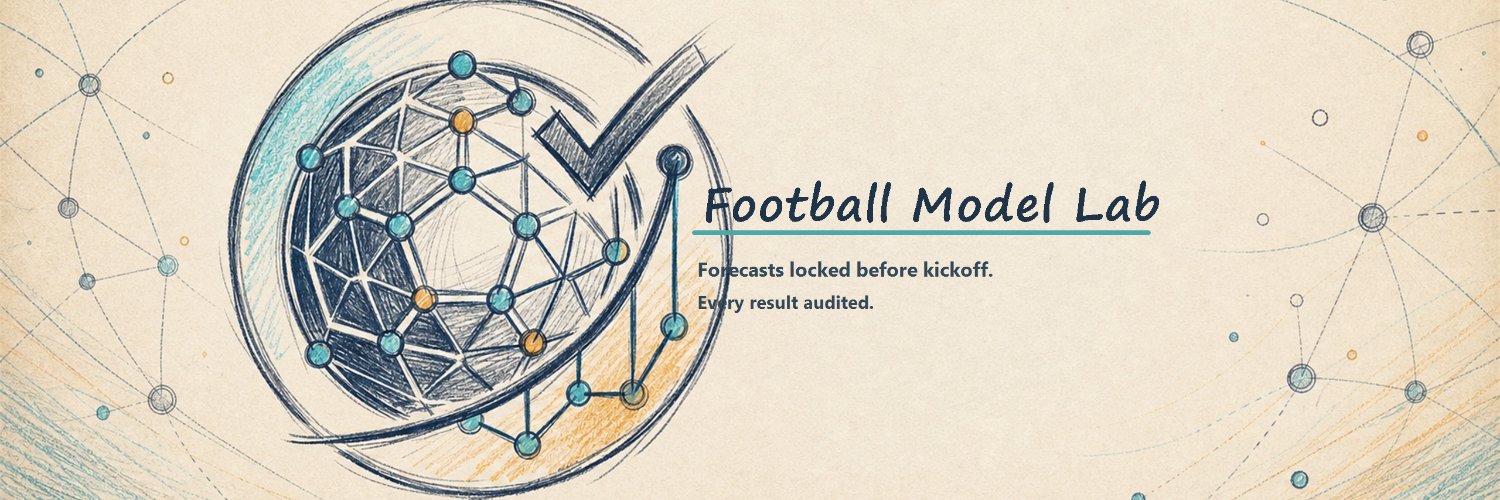 Football Model Lab's banner