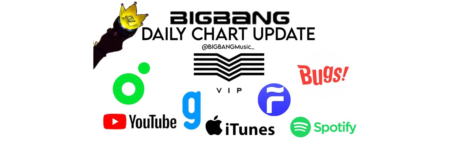 BIGBANG(빅뱅) MUSIC CHART's banner