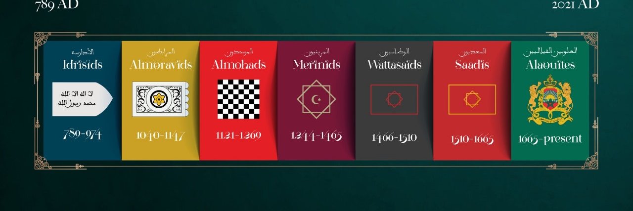 سيرينغيتي مروكي's banner