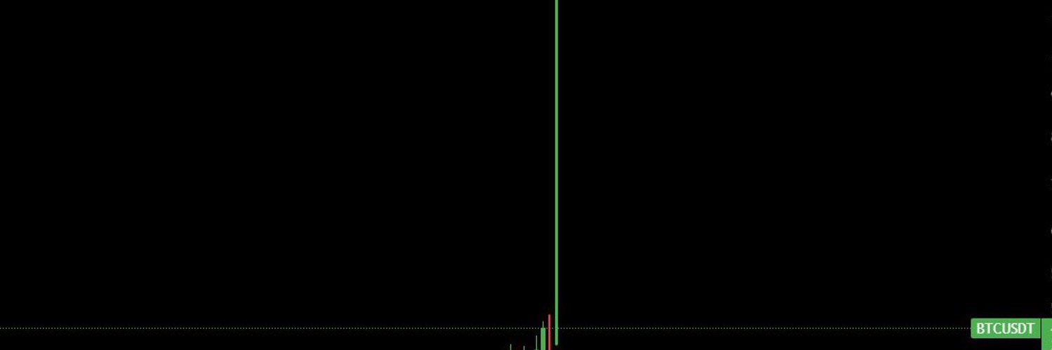 Max Crypto's banner