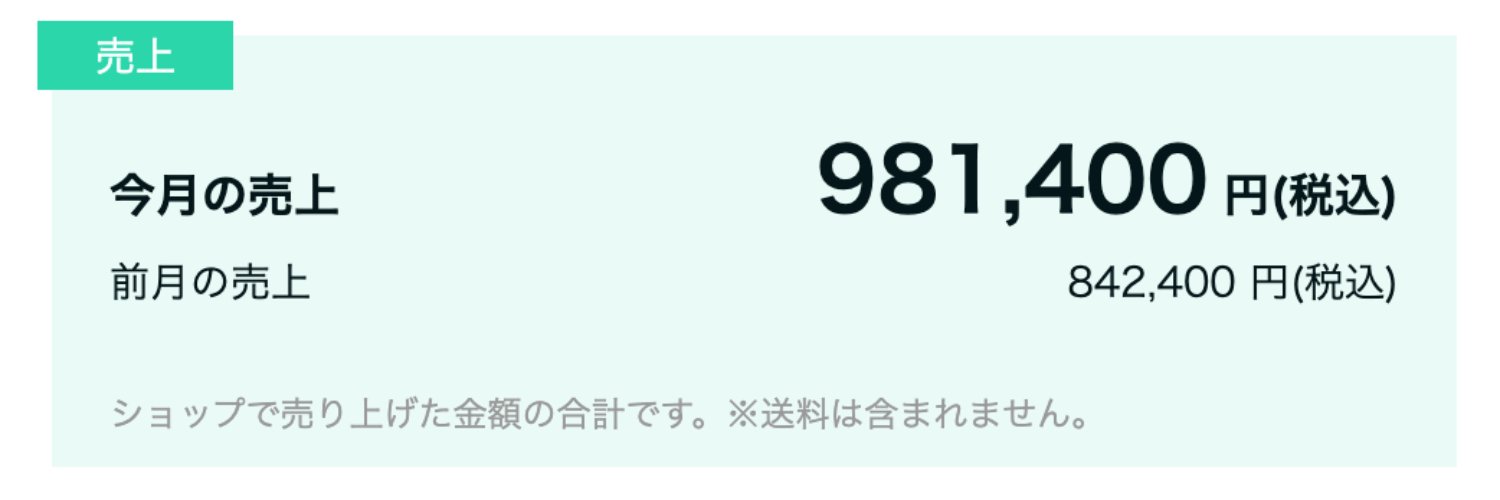 村野｜平凡な50代でも副業981,400円's banner