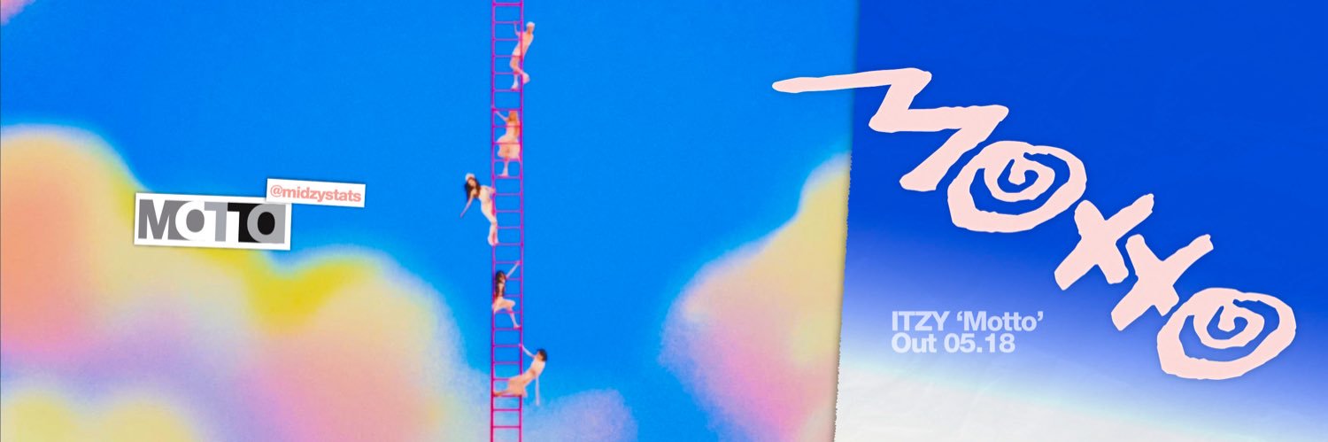 ITZY Stats | Motto's banner