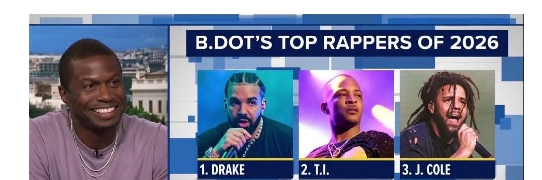 brian b.dot™️ miller's banner