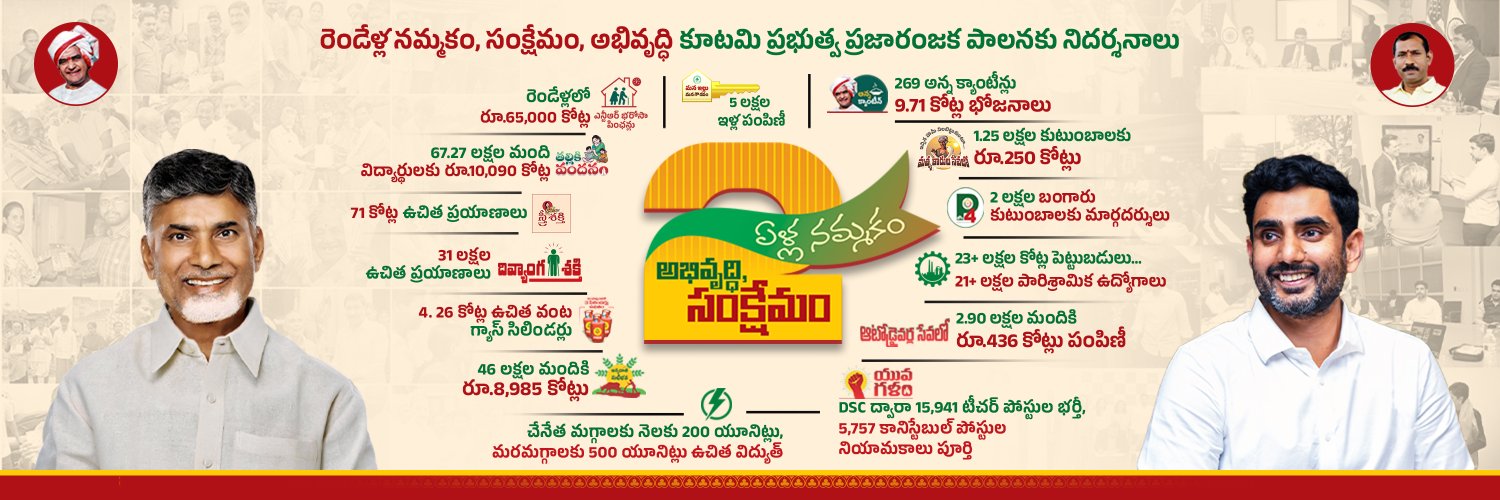 MyTDP's banner