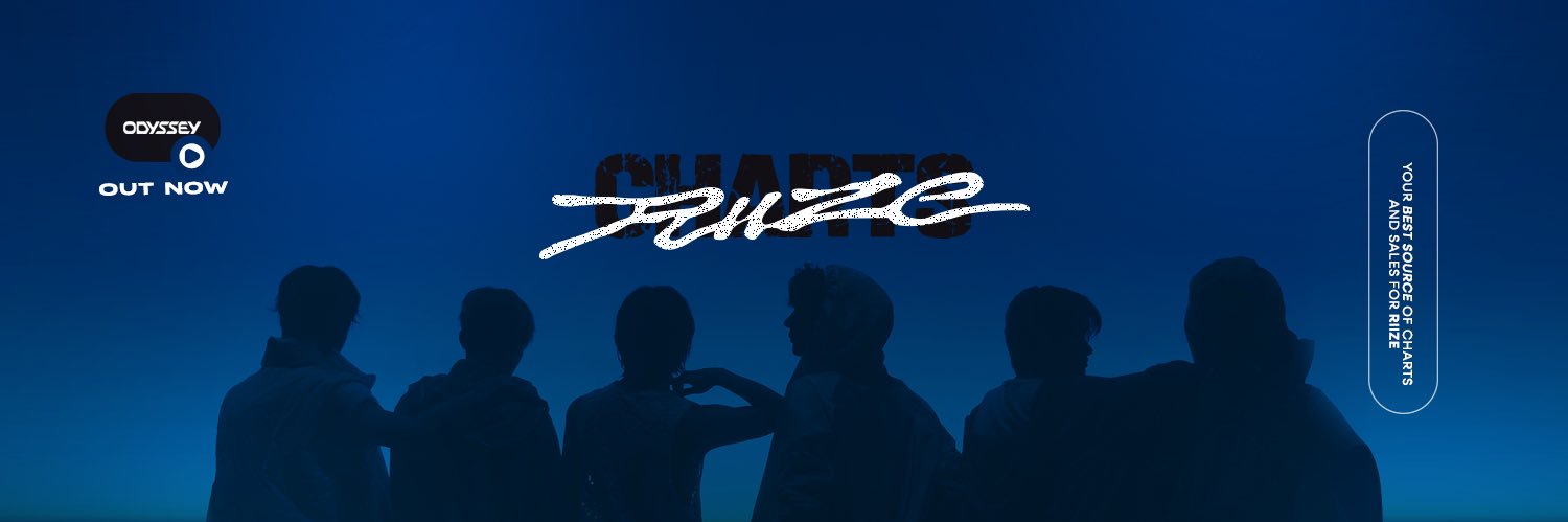 RIIZE Charts's banner