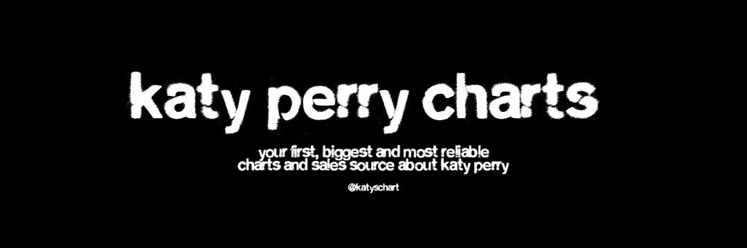 Katy Perry Charts's banner
