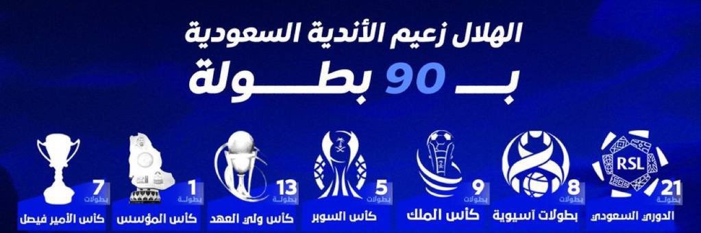 الهلال العالمي الملكي 💙's banner