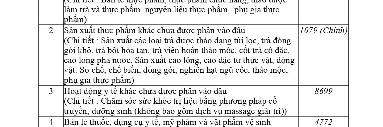 Đào Nguyên Y Quán Th.S Nguyễn Đăng Hải's banner