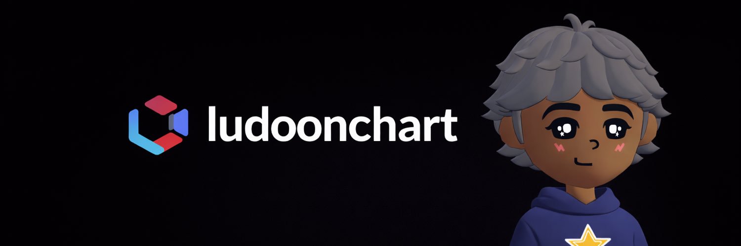 ludoonchart's banner