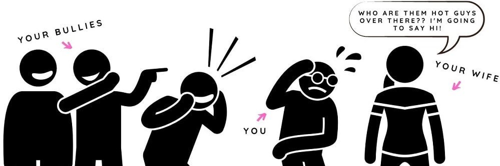 UnBiAssBull's banner