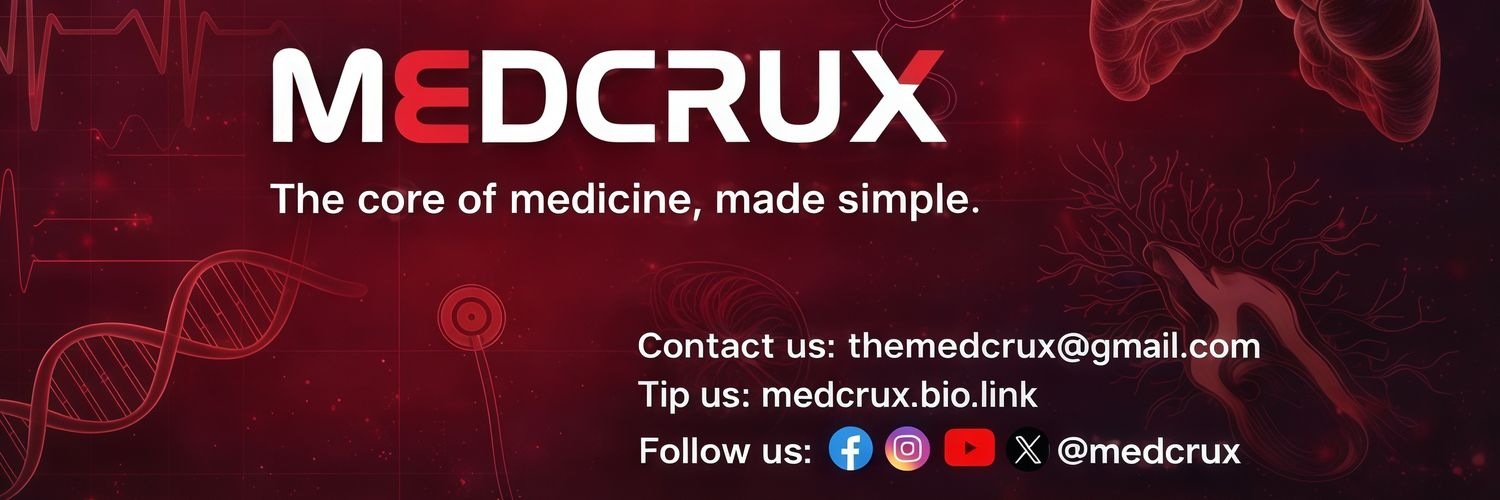 MEDCRUX's banner