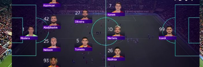 V. Fatih Terim Dönemi's banner