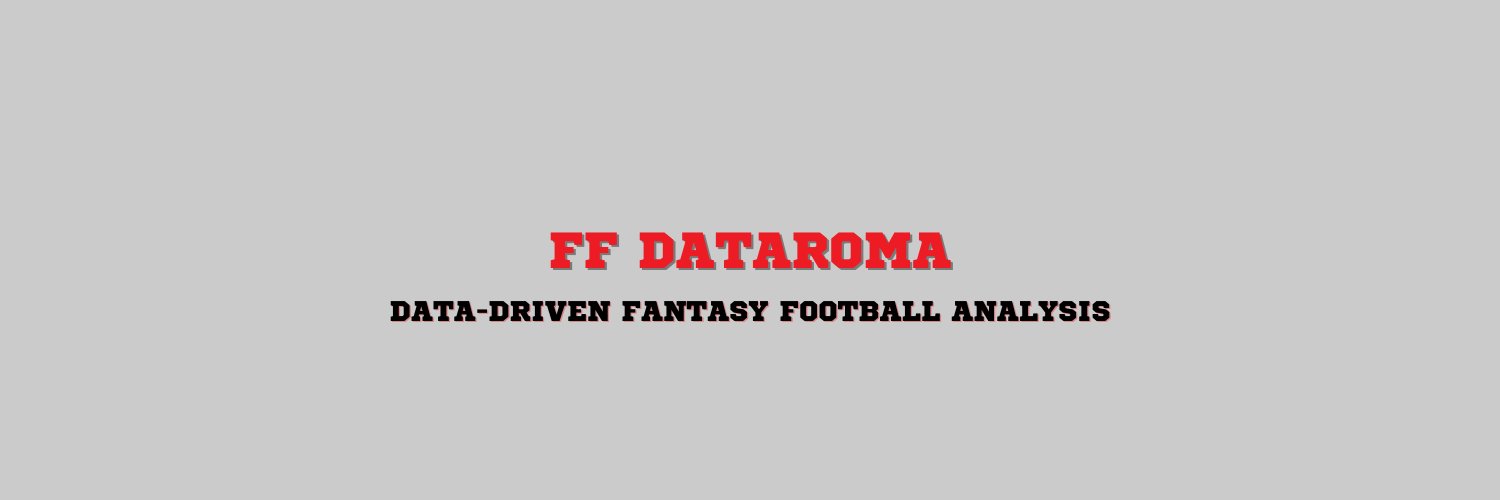 Dataroma's banner