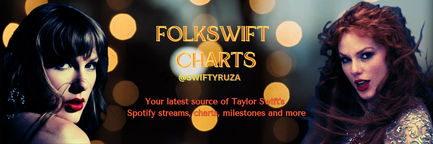 Folk ⸆⸉ Swift Charts's banner