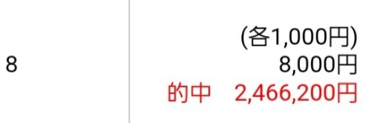 進撃のキララ's banner