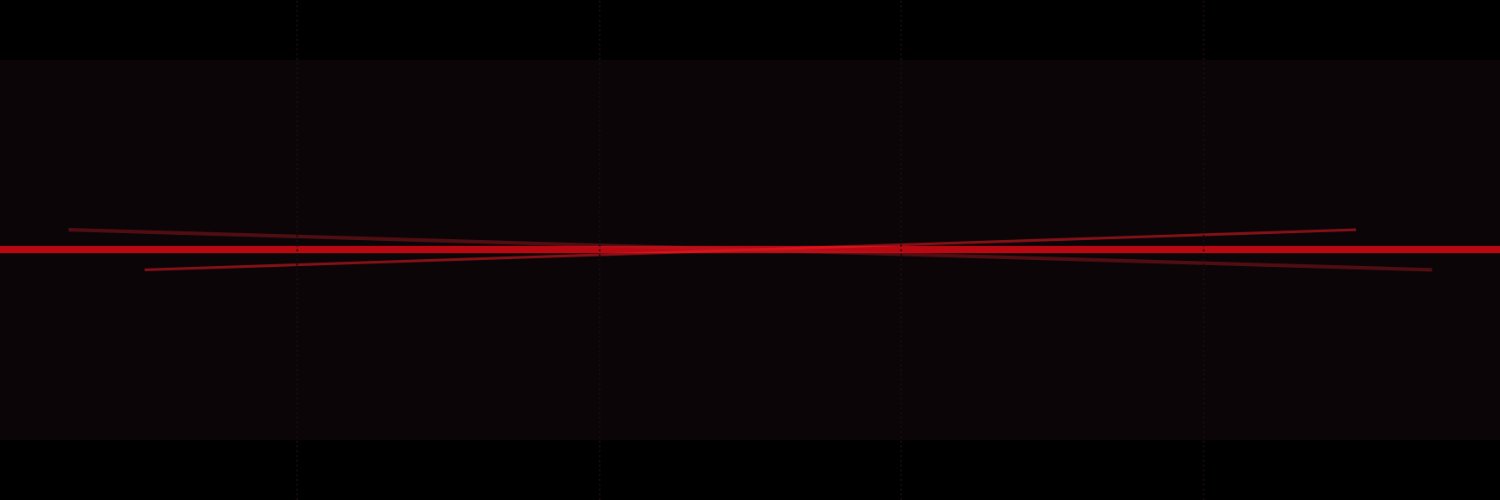 NETMAX⭐'s banner