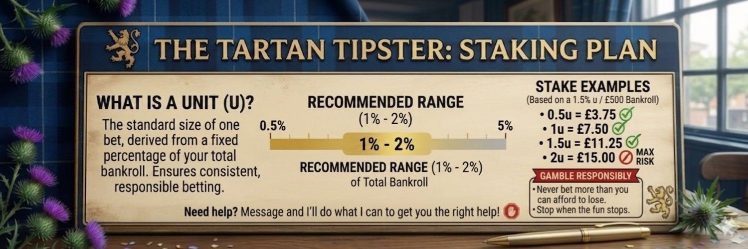 The Tartan Tipster's banner