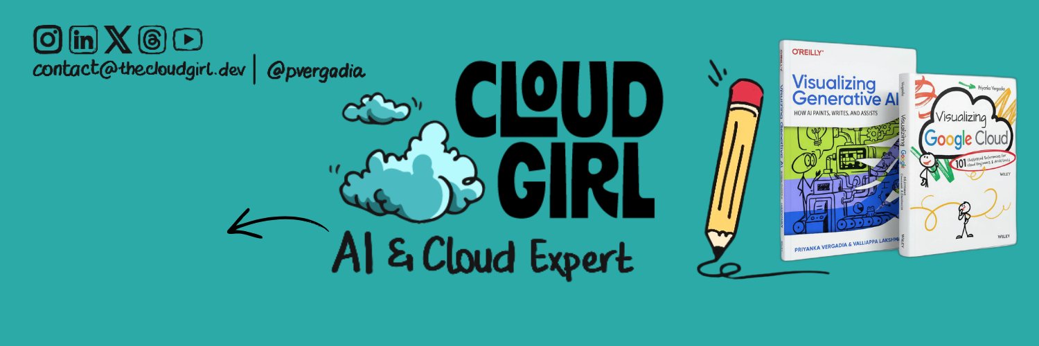 Priyanka Vergadia's banner