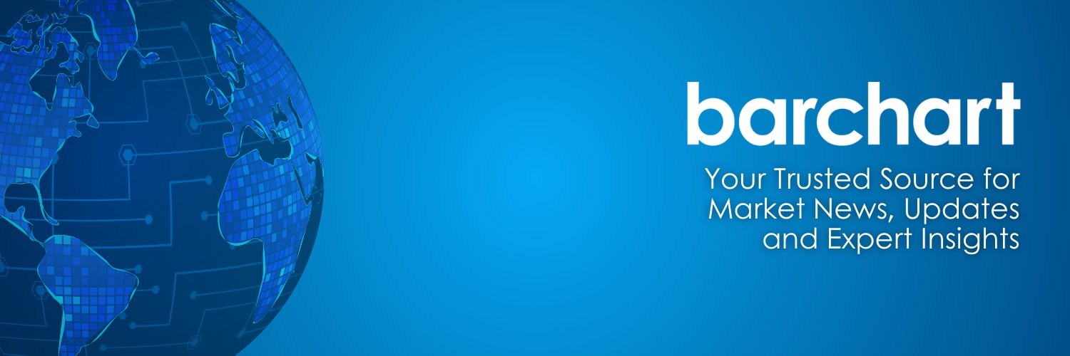 Barchart News's banner