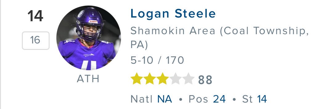 Logan Steele's banner