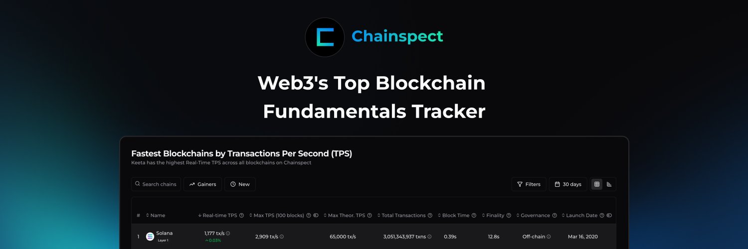 Chainspect's banner
