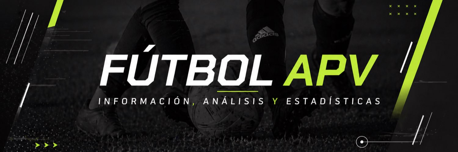 FútbolAprimeraVista's banner