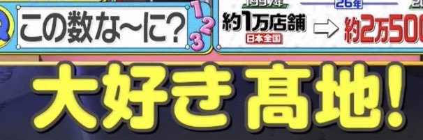 ななせ💎💛🦔's banner