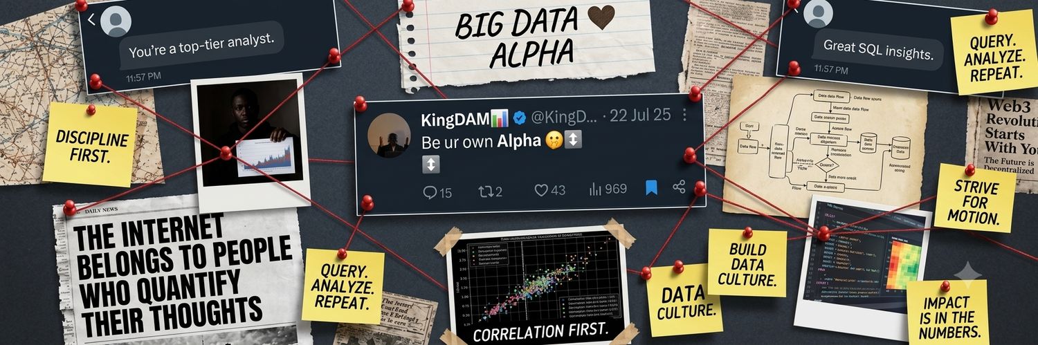 KingDAM📊's banner
