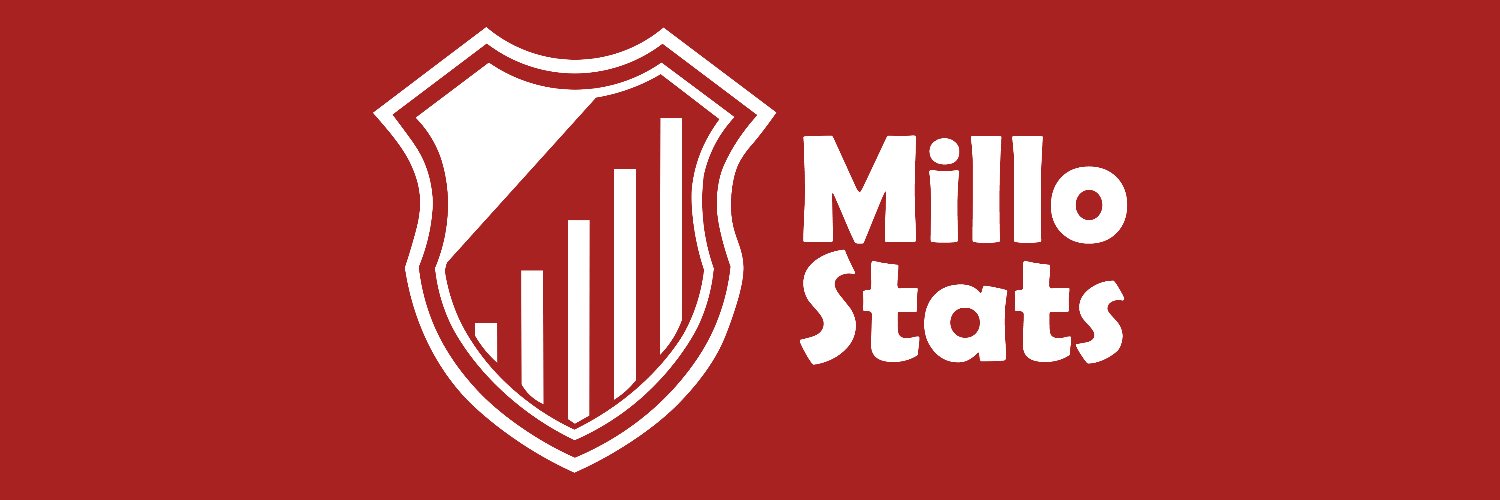 MilloStats's banner