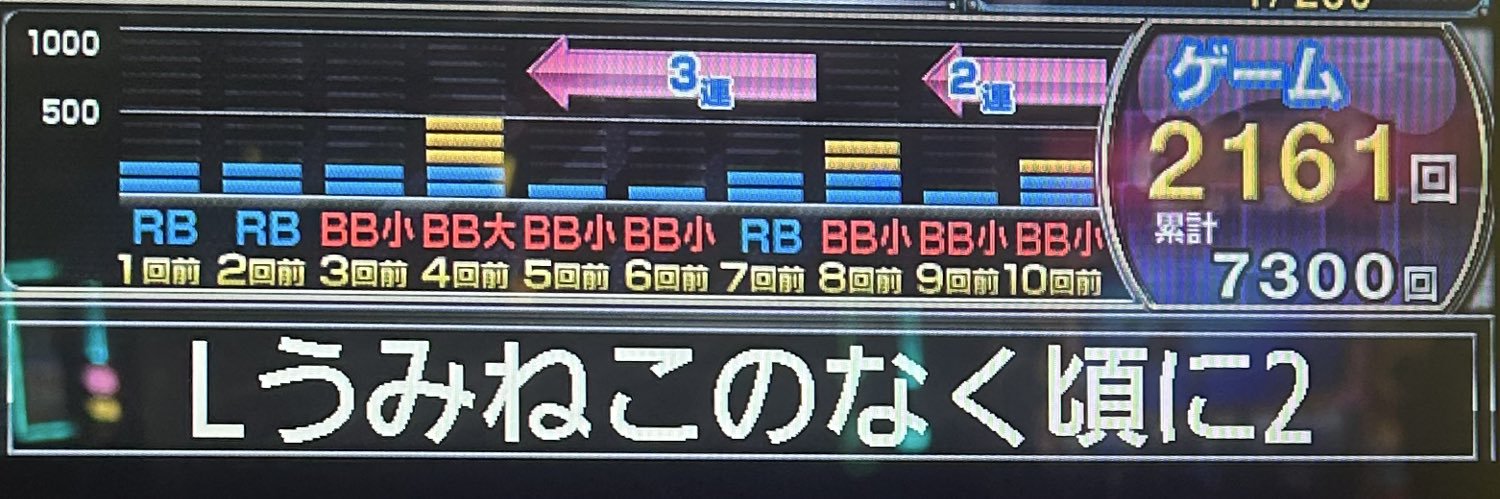 無一文@ディスク専 Pモ勢's banner