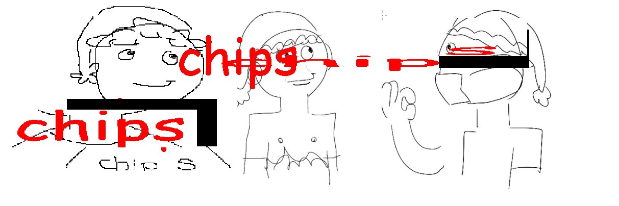 chips's banner