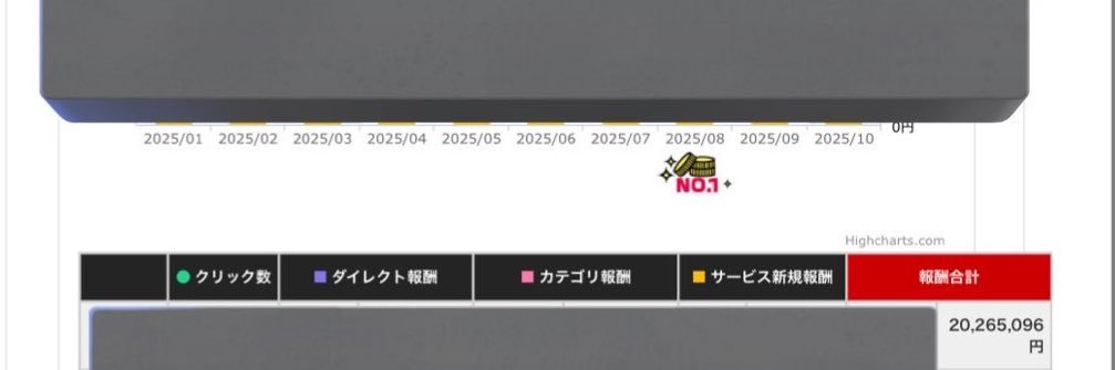 多忙なペンギン@YouTube×アフィ's banner