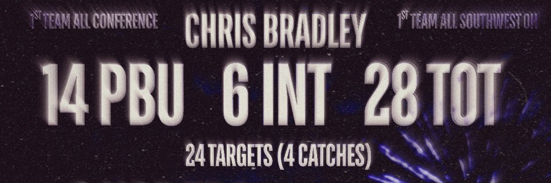 Chris Bradley 3 ⭐️ATH ‘27's banner