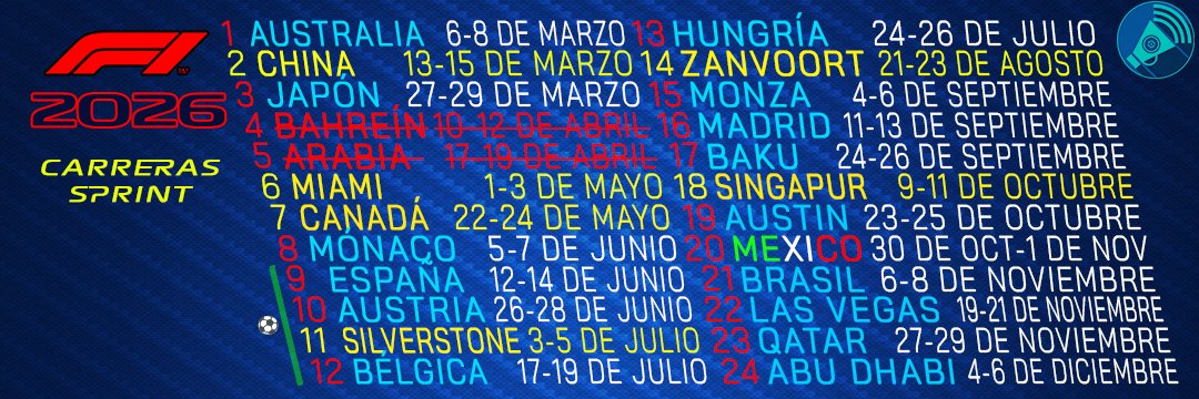 🏁【 Alerta F1 】🏁's banner