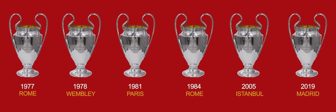 "YNWA" The Story of Liverpool FC's banner