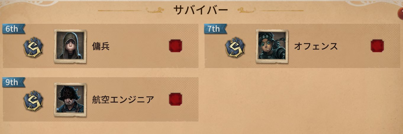 よしだ's banner