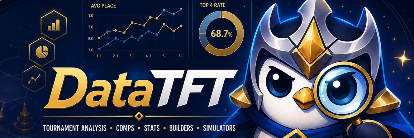 DataTFT's banner