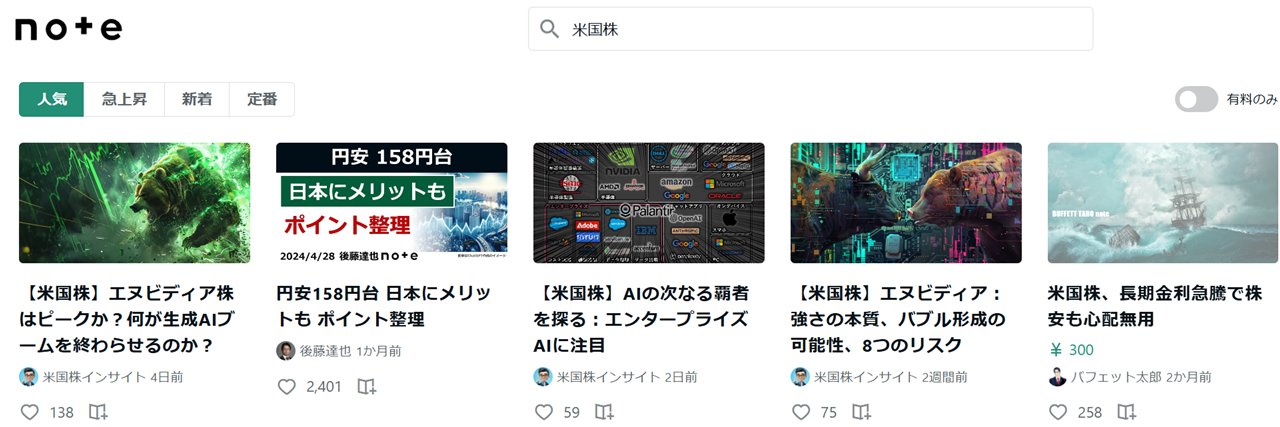 米国株インサイト🚀テーマトラッカー's banner