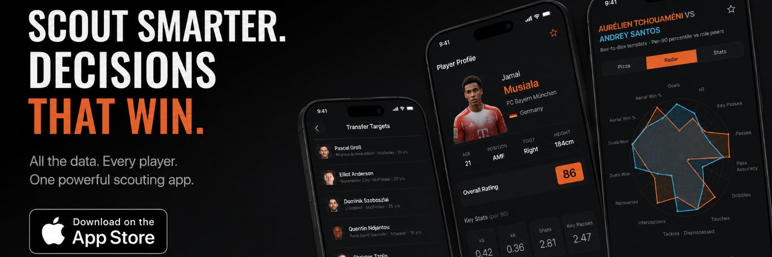 Scouting Stats's banner