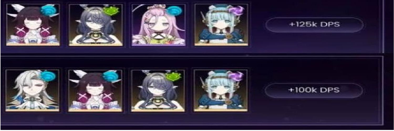 Kujou Sara charts's banner